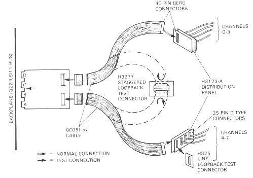 Wires Image